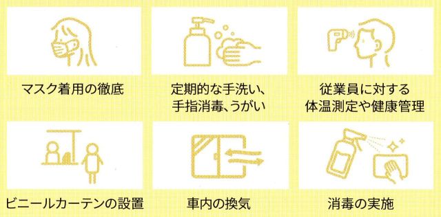 徳島県阿波市の看護・介護タクシー、福祉タクシー、患者等搬送事業、生活支援・代行